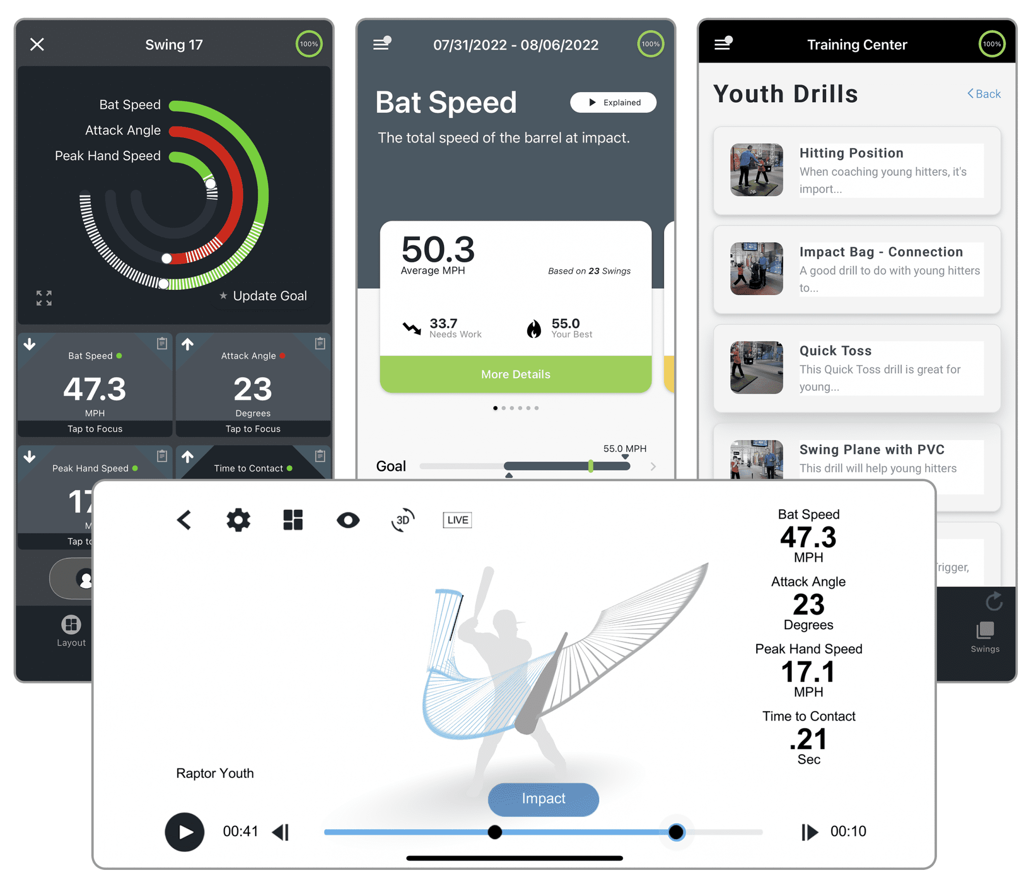 Blast Motion Expands Player Development Portfolio with Personal Swing