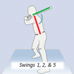 swings 1 2 5 swings 1 2 5