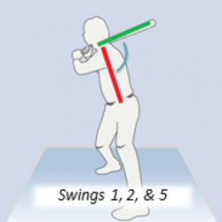 swings 1 2 5
