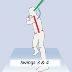 swings 3 4 swings 3 4