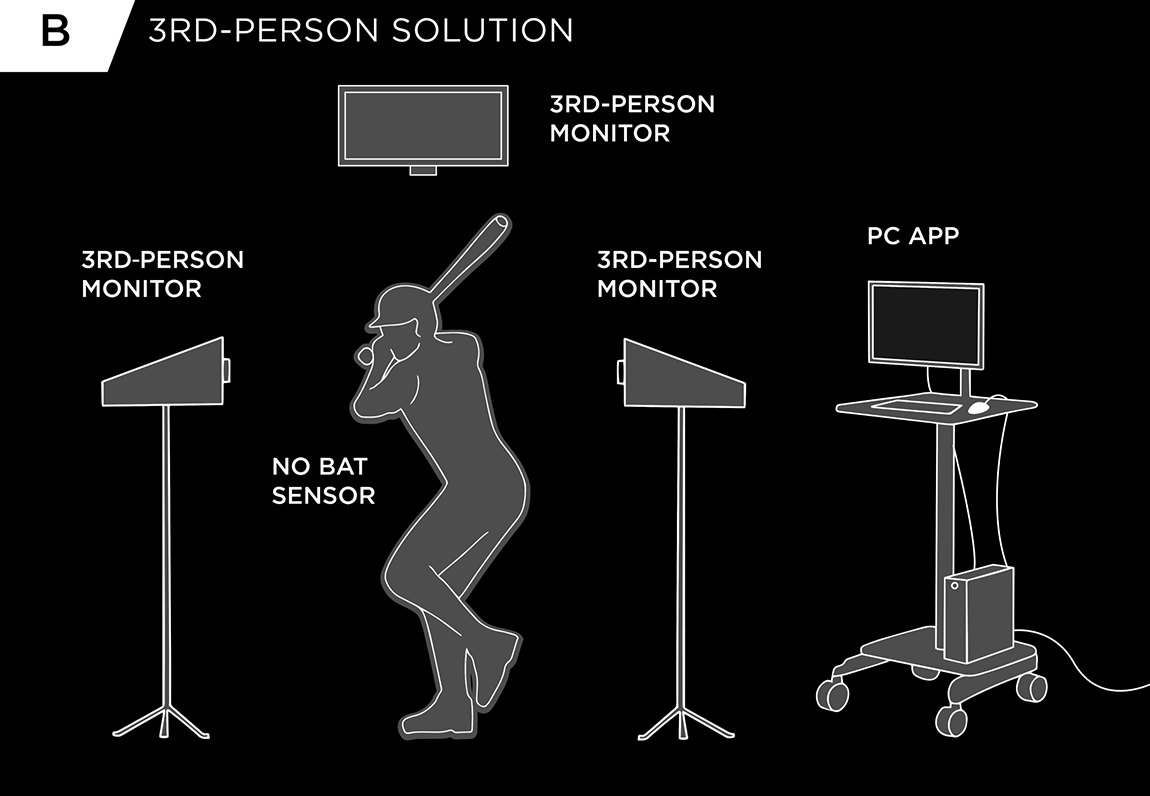 img-baseball-blast-vs-3rd-person-solutions-03