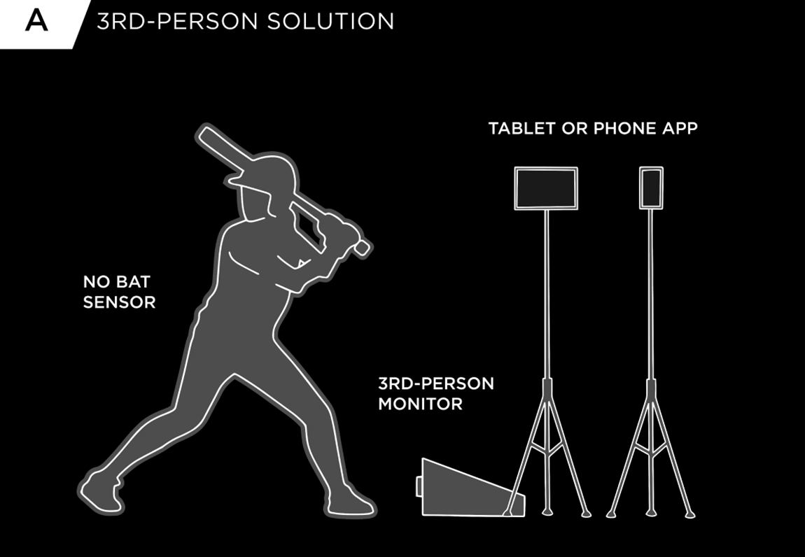 img-softball-blast-vs-3rd-person-solutions-02