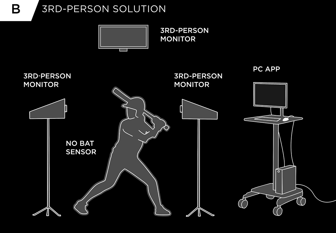 img-softball-blast-vs-3rd-person-solutions-03